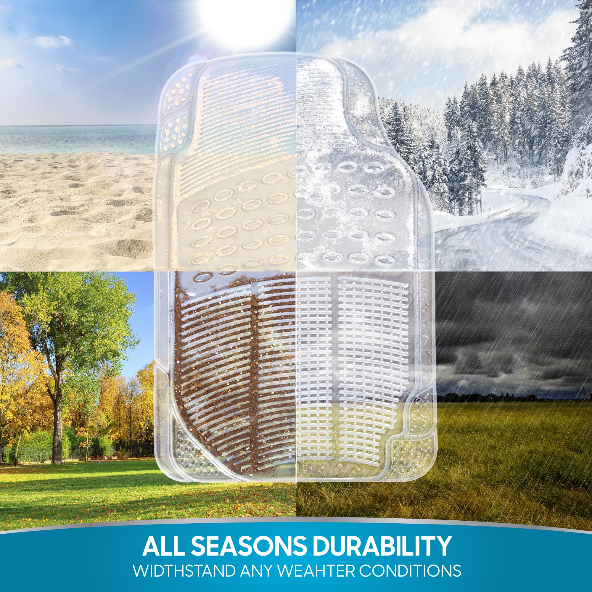 BDK Heavy Duty 4pc Front & Rear Rubber Floor Mats for Car SUV Van & Truck - All Weather Protection Universal Fit, Clear - Image 4