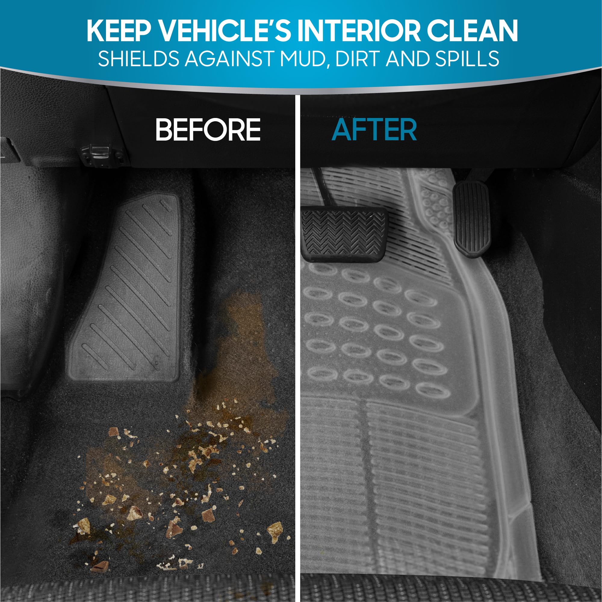 BDK Heavy Duty 4pc Front & Rear Rubber Floor Mats for Car SUV Van & Truck - All Weather Protection Universal Fit, Clear - Image 5