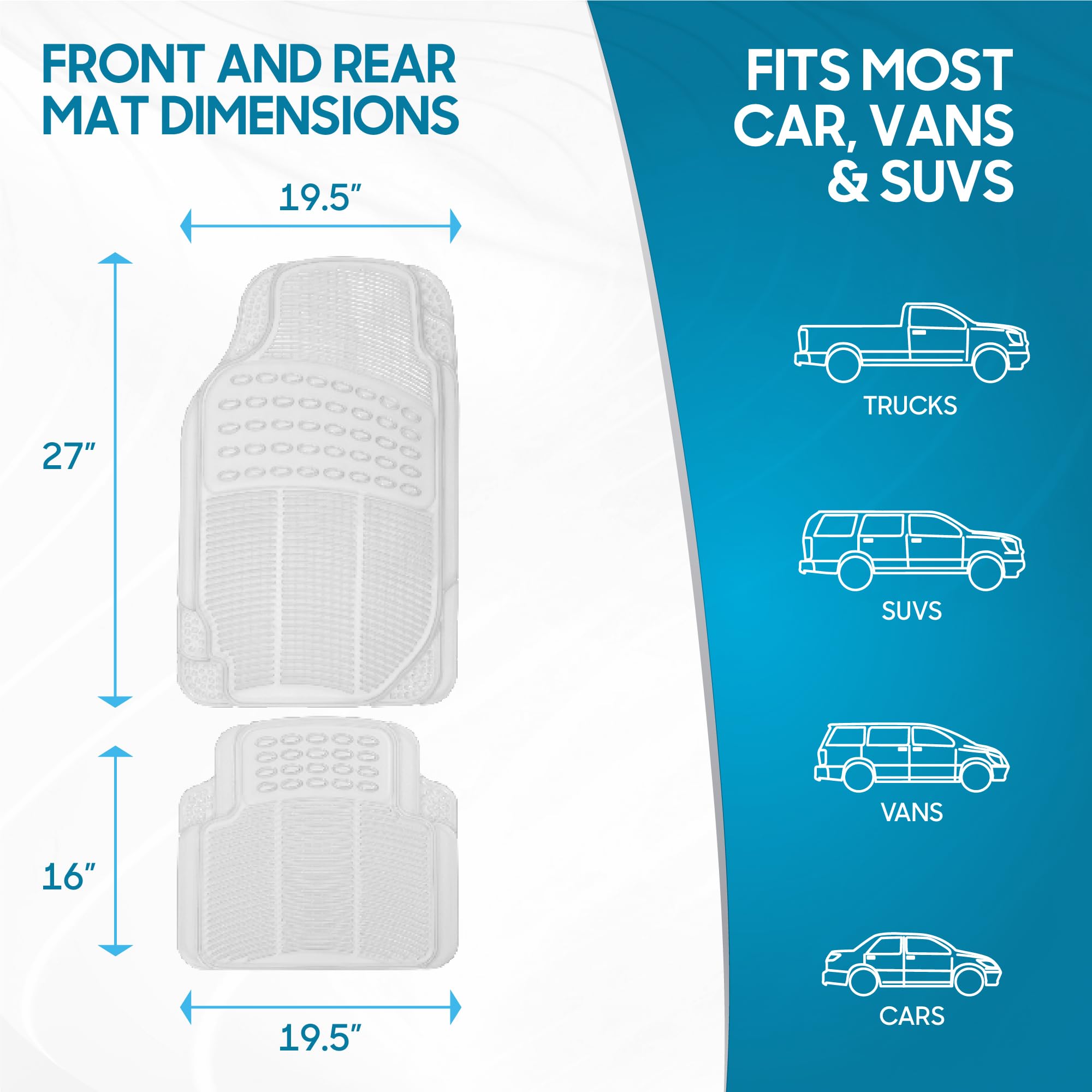 BDK Heavy Duty 4pc Front & Rear Rubber Floor Mats for Car SUV Van & Truck - All Weather Protection Universal Fit, Clear - Image 7