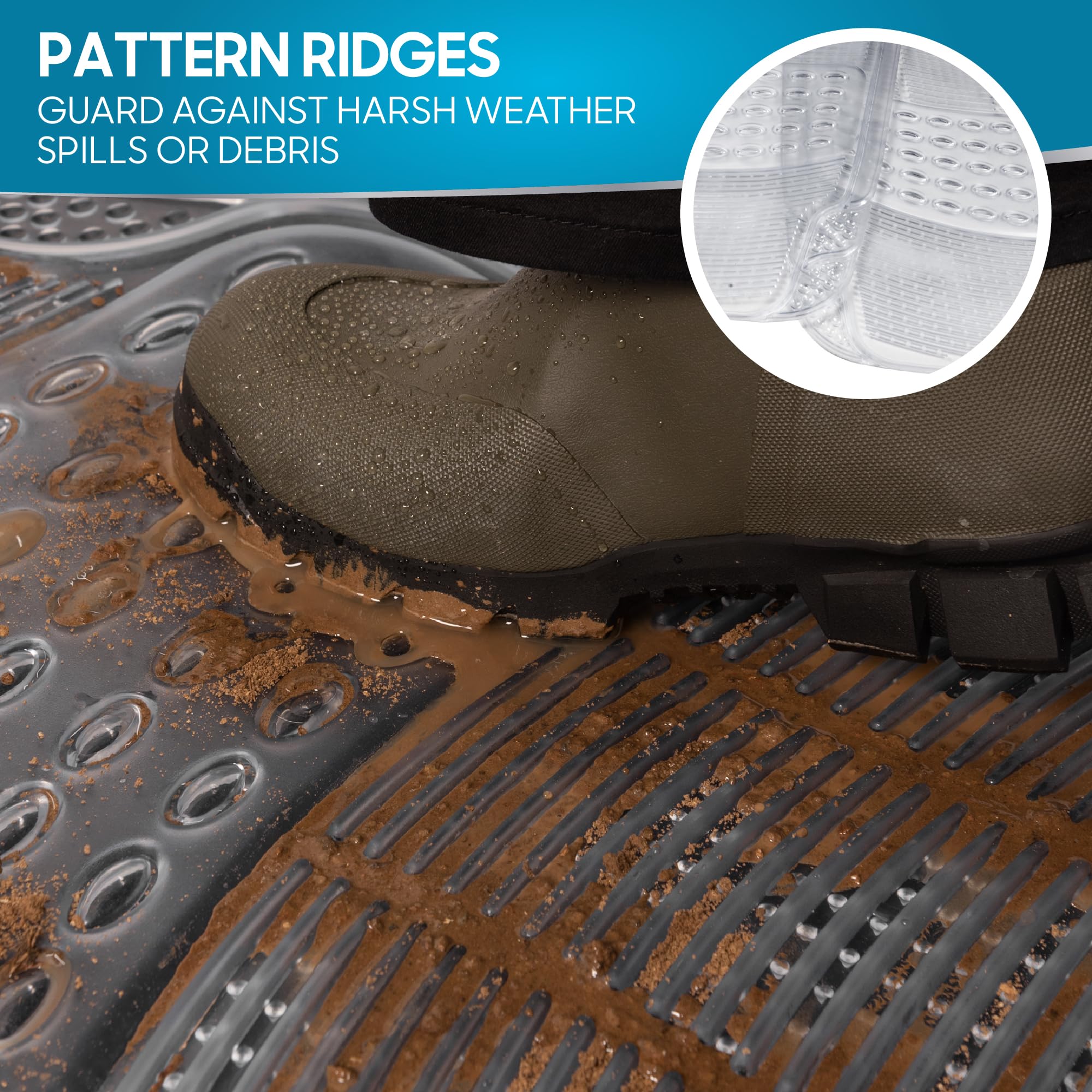 BDK Heavy Duty 4pc Front & Rear Rubber Floor Mats for Car SUV Van & Truck - All Weather Protection Universal Fit, Clear - Image 8